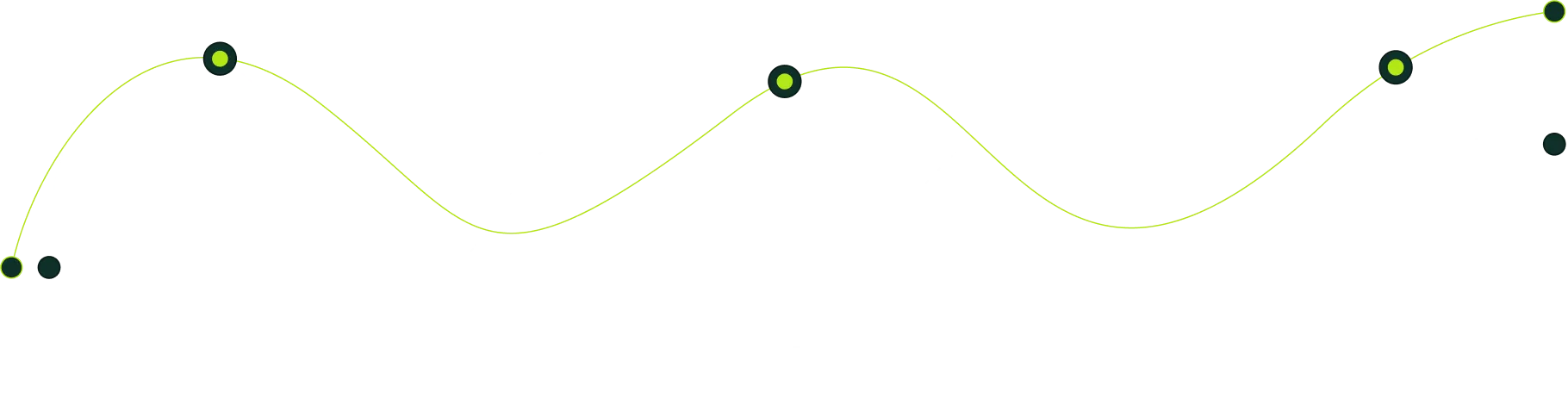 SEO performance statistics graph